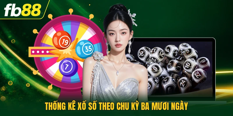 Bạch Thủ Lô Kép : Phân Tích Xác Suất Xổ Số Chuẩn 99% 2 Thống kê xổ số theo chu kỳ ba mươi ngày